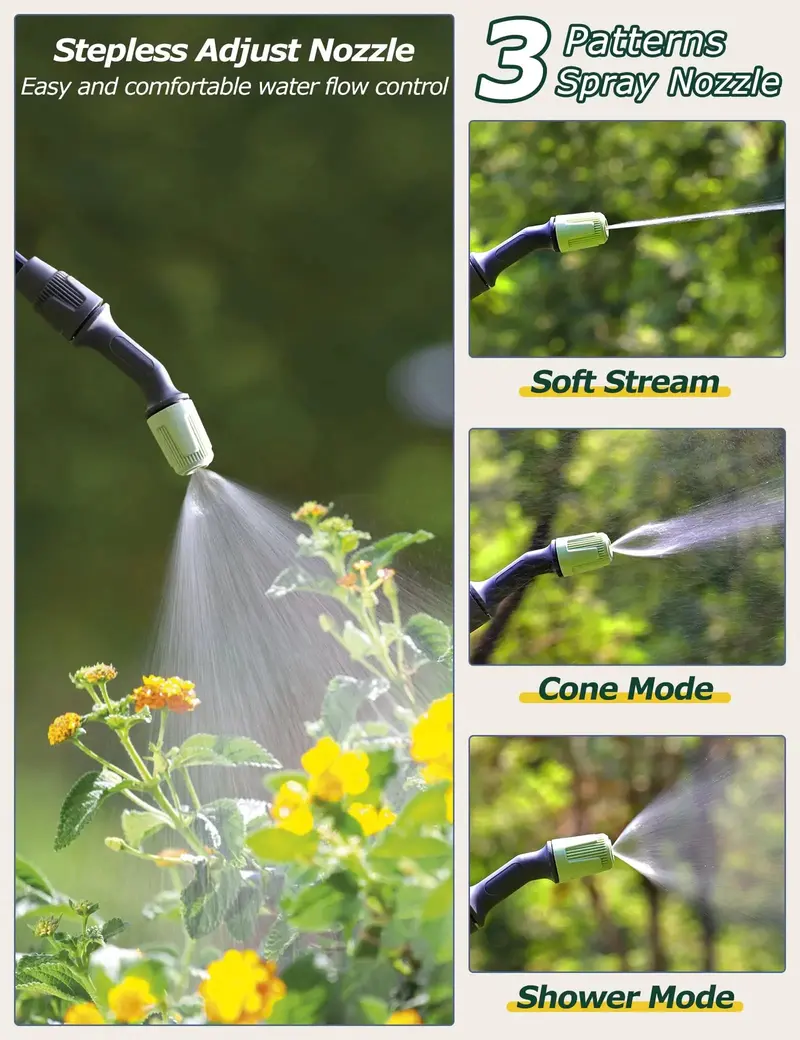 1.35-Gallon USB-Rechargeable Electric Sprayer – Telescopic Wand and Precision-Adjustable Nozzle for Targeted Application 2