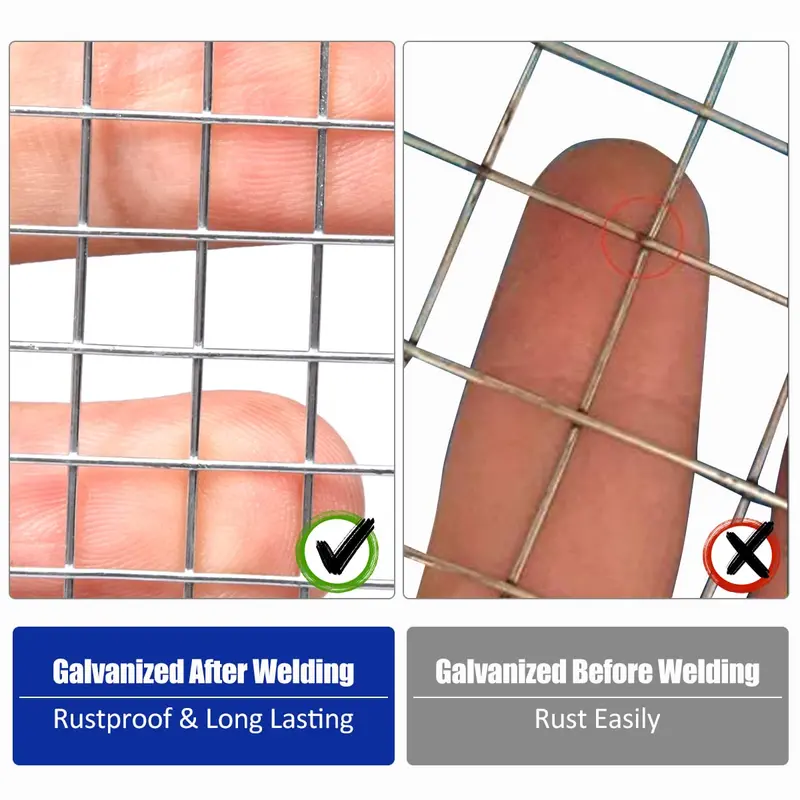 1/4-Inch 23-Gauge Galvanized Hardware Cloth (Chicken Wire) – Roll or Sheet