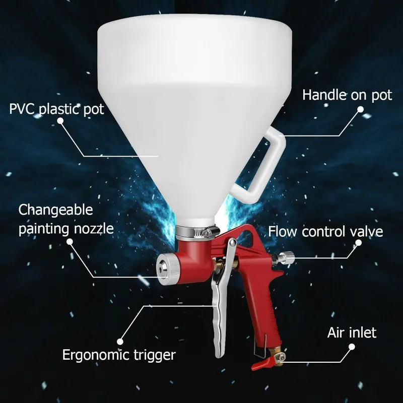 1.45-Gallon Drywall Texture Sprayer – Air-Powered Gun with Three Interchangeable Nozzles (4.0mm/6.0mm)