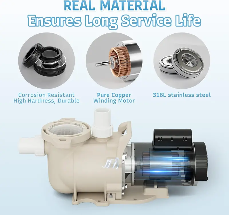 1.5 HP Single-Speed In-Ground Pool Pump – 6900 GPH Flow Rate, Quiet Operation, Integrated Filter Basket