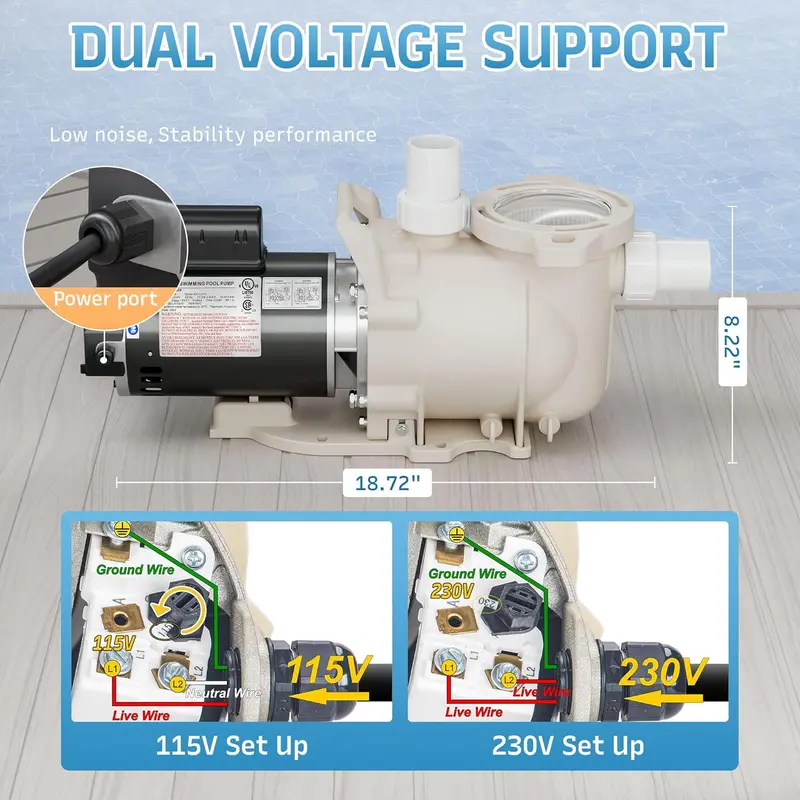 1.5 HP Single-Speed In-Ground Pool Pump – 6900 GPH Flow Rate, Quiet Operation, Integrated Filter Basket