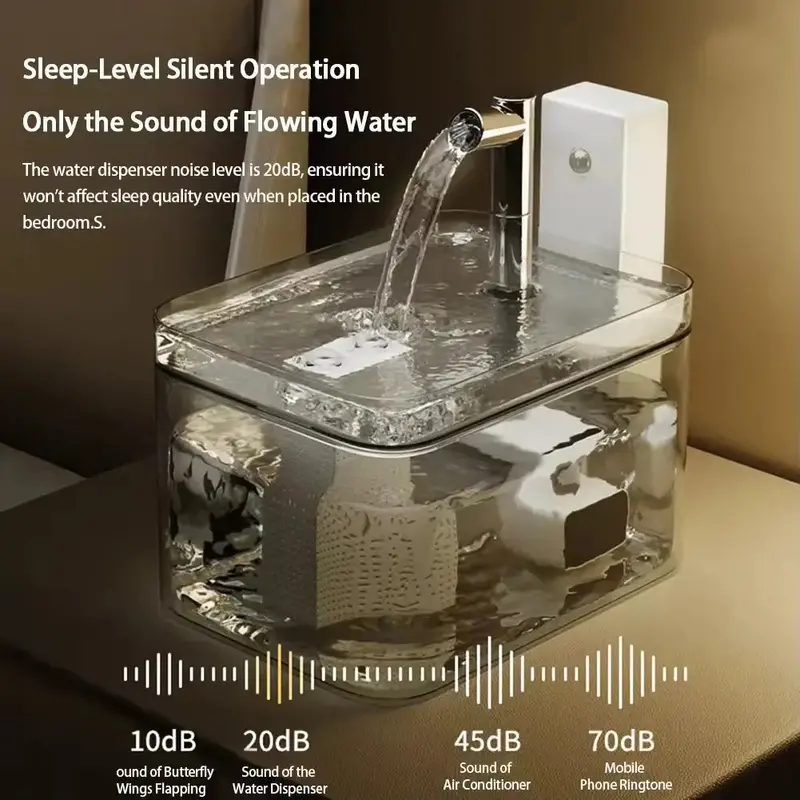 1.5L Rechargeable Wireless Pet Fountain – Motion-Sensing, Filtered, Silent Pump for Small Pets