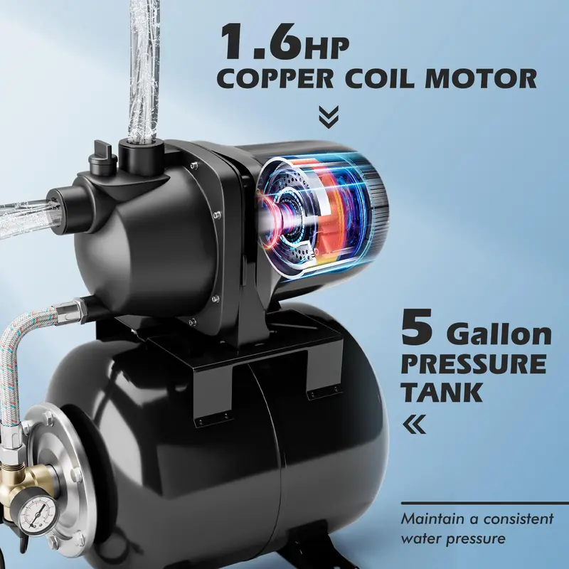 1.6 HP Shallow Well Water Pump System with Pressure Tank