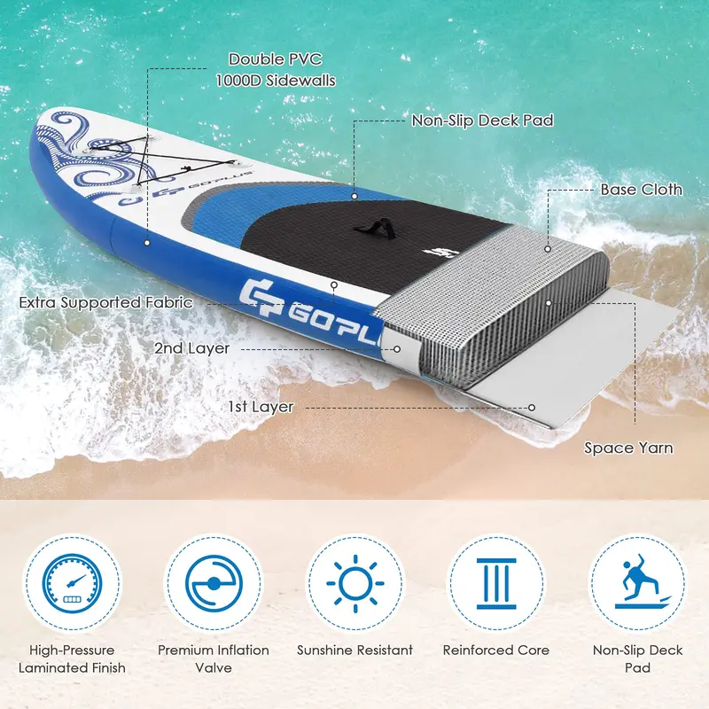 10.5- or 11-Foot Inflatable SUP – 6.5-Inch Thick Stand-Up Paddle Board with Carry Bag