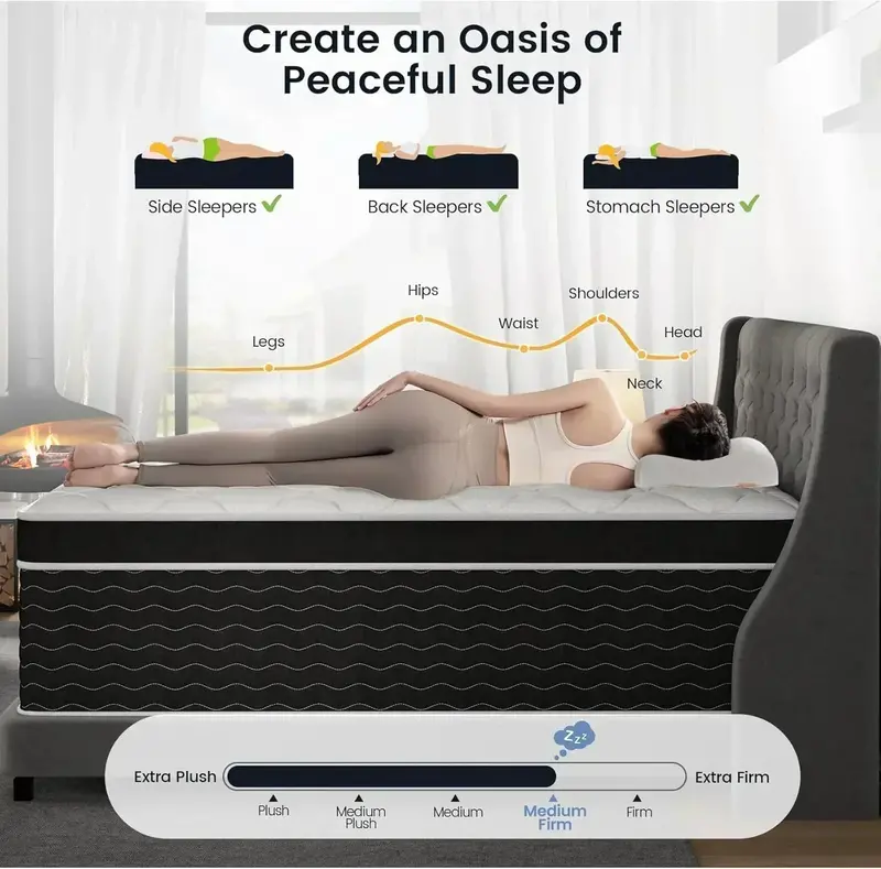 10-Inch Full-Size Hybrid Mattress in a Box – Medium-Plush Support for All Sleepers 2