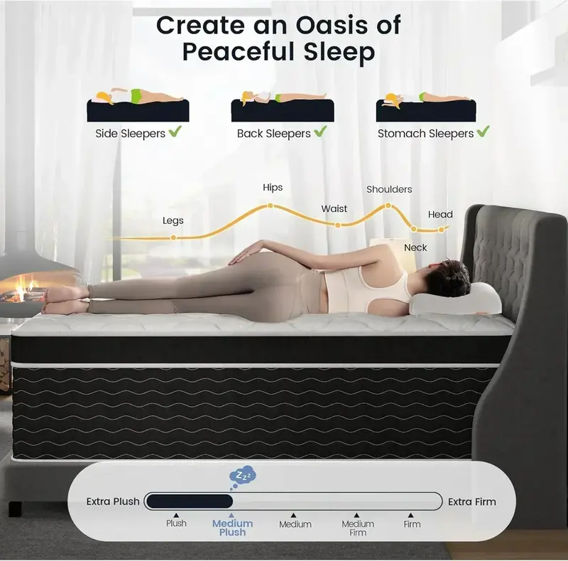10-Inch Full-Size Hybrid Mattress in a Box – Medium-Plush Support for All Sleepers