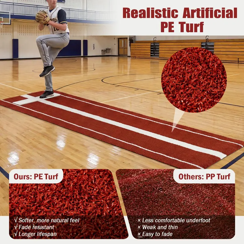 10' x 3' Indoor/Outdoor Softball Pitching Practice Mat