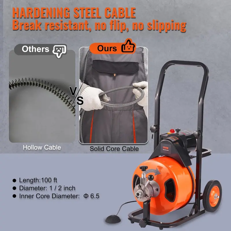 100-Foot Auto-Feed Drain Snake – 1/2" Auger with 4 Cutters & Foot Switch