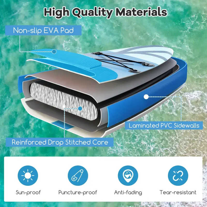 11-Foot Inflatable Stand-Up Paddle Board – All-in-One SUP with Complete Accessory Kit