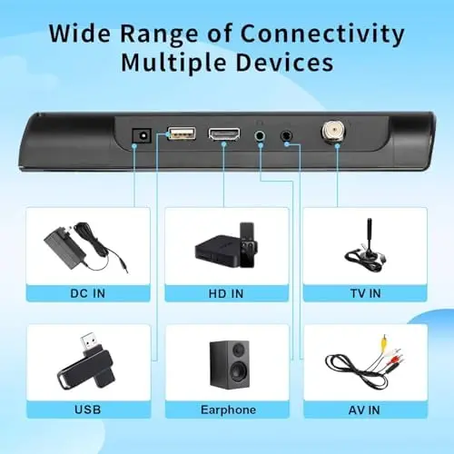 12-Inch HD Portable TV – Compact Digital Tuner with HDMI & USB Ports for RV, Kitchen, or Travel