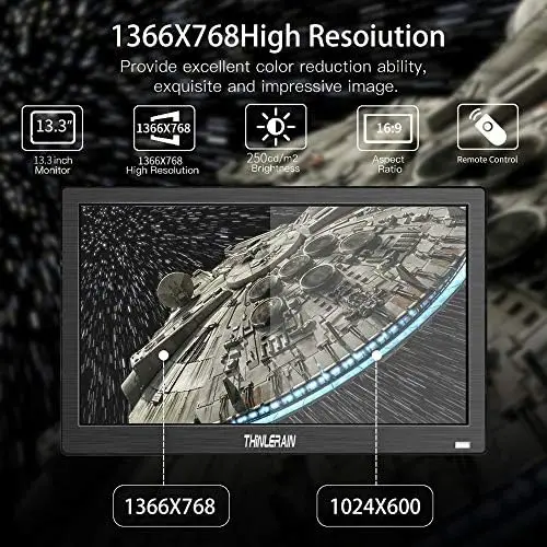 13.3-Inch Mini LED Monitor – 1366x768 Resolution with HDMI/VGA/AV/BNC/USB Inputs & Built-in Speaker