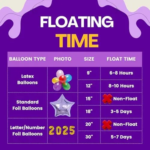 13-Liter Portable Helium Tank – Inflates Up to 50 Latex Balloons for Home Events