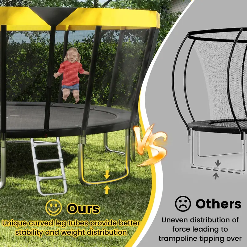 16-Foot ASTM-Certified Recreational Trampoline with Enclosure Net, Anti-Rust Frame, and Safety Ladder