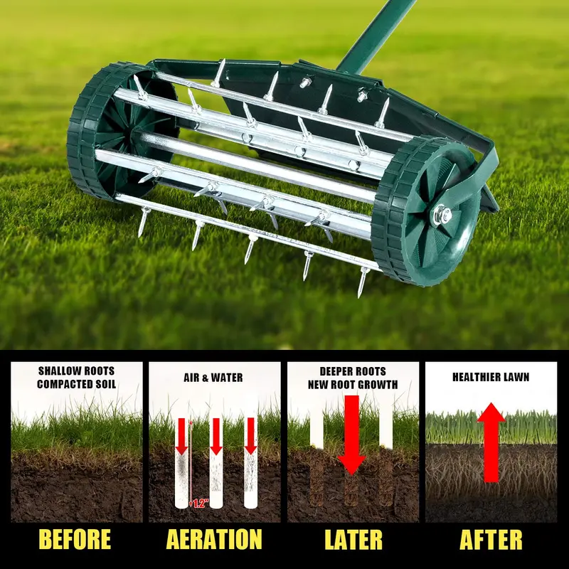 18-Inch Rotary Lawn Aerator – Push-Style Spike Tine Tool with 40.5-Inch Handle and Fender