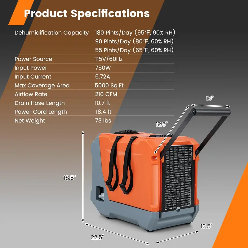 180-Pint Crawl Space Dehumidifier – Commercial-Grade Unit with Built-In Pump, Drain Hose & Auto Defrost (Covers Up to 6,000 Sq. Ft)