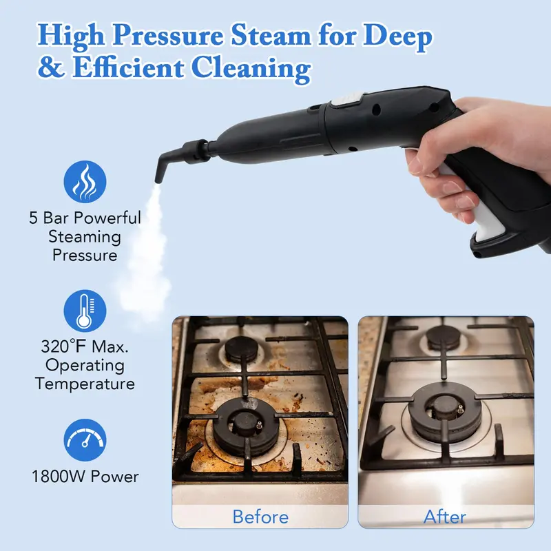 1800W Portable Steam Cleaner Kit with 15 Attachments for Deep Cleaning Tasks 2