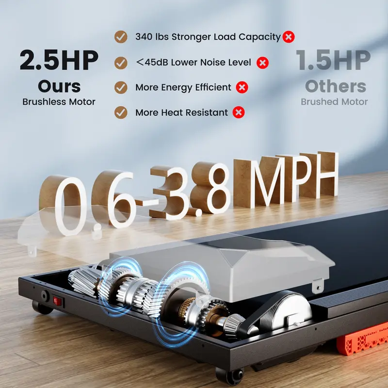 2.5HP Under-Desk Walking Pad – Compact Treadmill with Remote, 340 lb Capacity & Quiet Operation