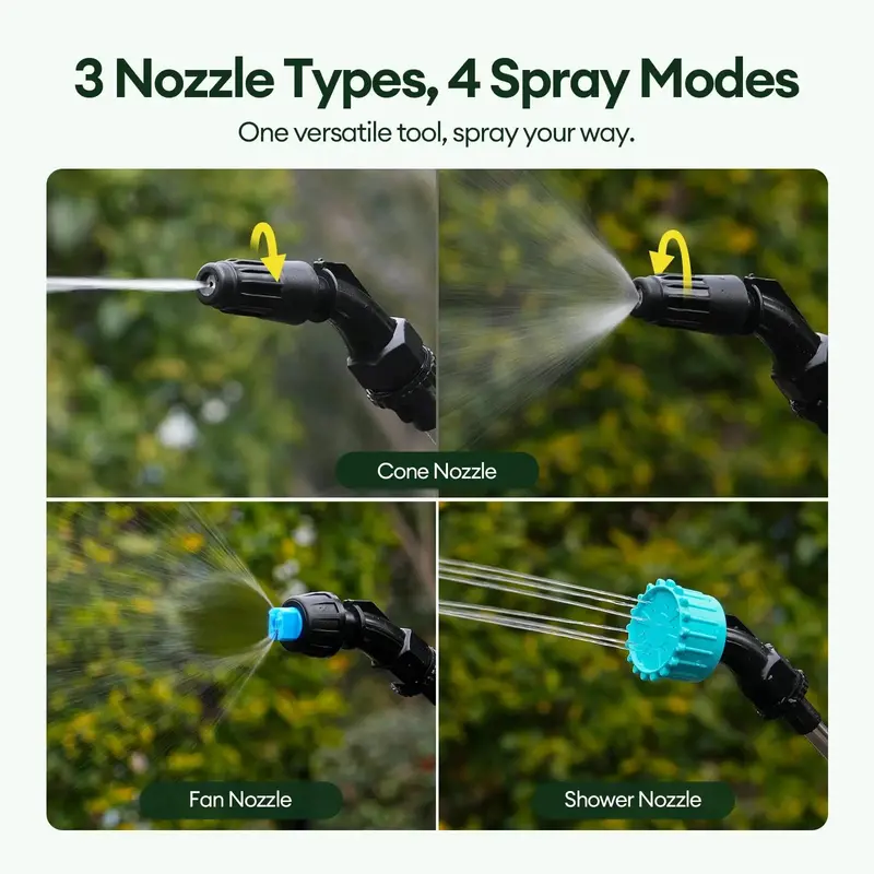 2-Gallon USB-Rechargeable Electric Garden Sprayer – Ergonomic Design with 3 Spray Nozzles and 2200mAh Battery