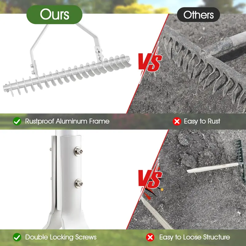 20-Inch Thatch Rake for Lawn Aeration – Dethatching Tool to Remove Dead Grass and Loosen Compacted Soil