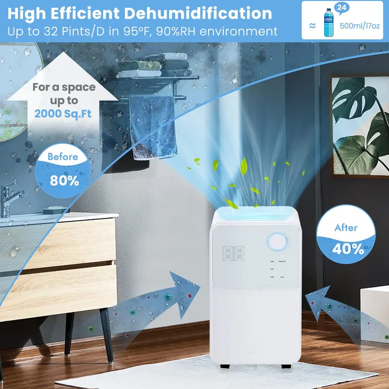 2000 Sq. Ft Smart Dehumidifier with Dual Drainage Options & Four Operation Modes 2