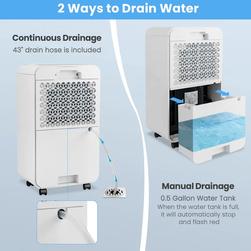 2000 Sq. Ft Smart Dehumidifier with Dual Drainage Options & Four Operation Modes