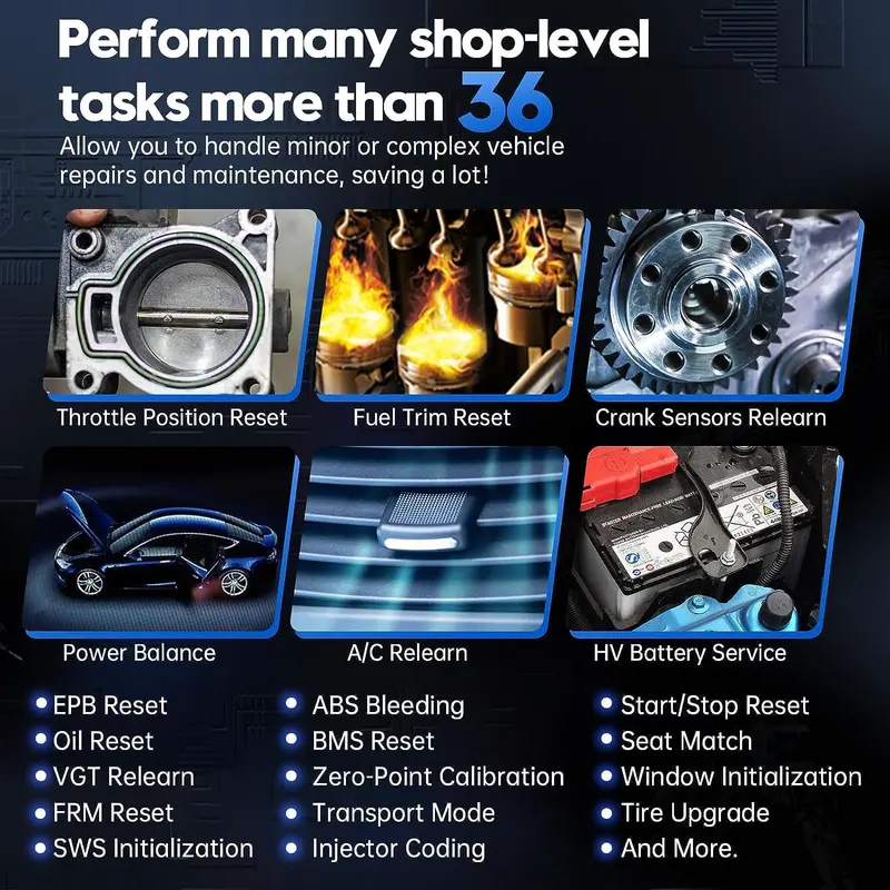 2024 Advanced Bidirectional OBD2 Scanner with ECU Coding, Active Tests & 36+ Reset Functions – Android 10 Tablet, Crank Relearn, 3-Year Updates