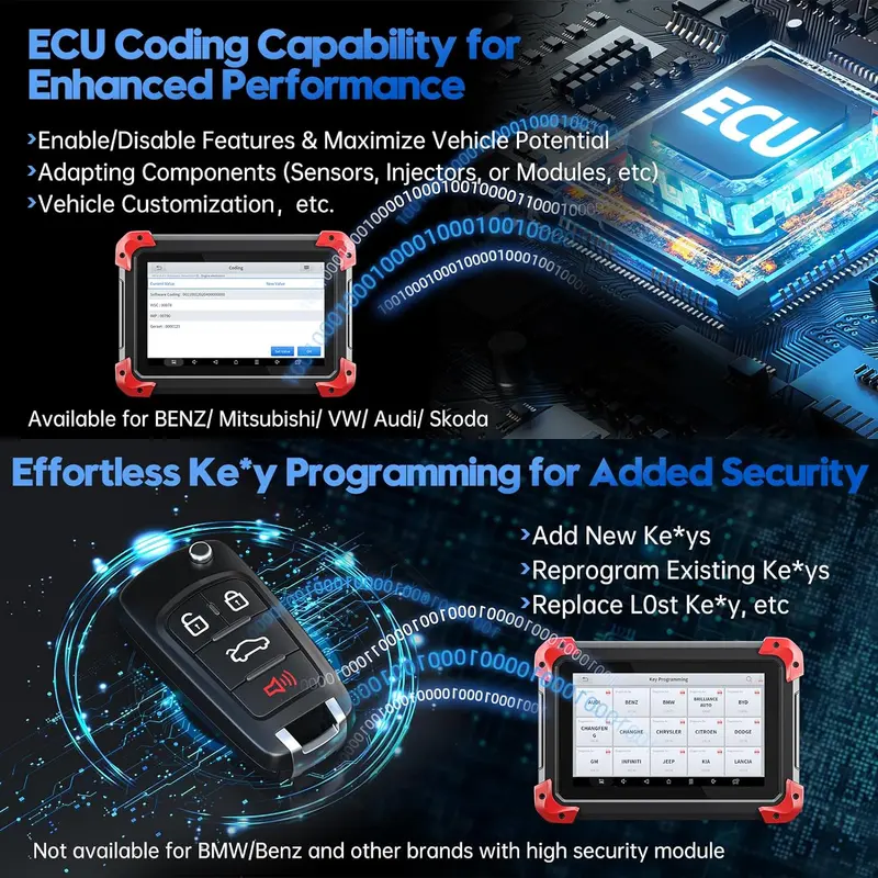 2024 Advanced Bidirectional OBD2 Scanner with ECU Coding, Active Tests & 36+ Reset Functions – Android 10 Tablet, Crank Relearn, 3-Year Updates