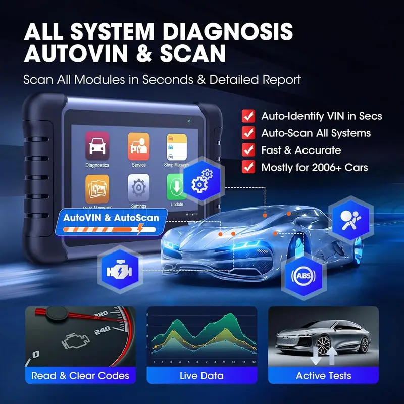 2024 Bidirectional Automotive Diagnostic Tool — MK808BT Pro / MX808S / M808Z Platform, Full-System Scan & Coding