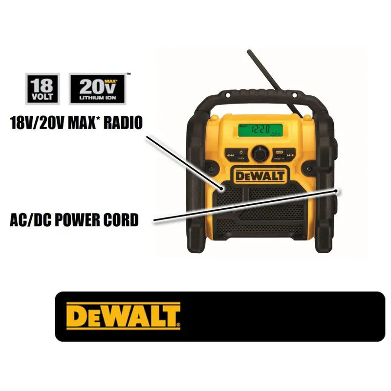 2025 20-Volt MAX Compact Worksites Radio – Corded/Cordless Dual-Power Option