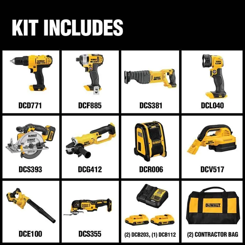 20V MAX 10-Piece Cordless Tool Combo Kit – Includes Batteries and Charger