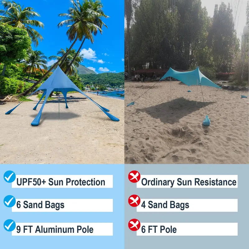 20x20 FT Beach Canopy – UPF50+ Sun Shade Tent with Aluminum Frame & Accessories