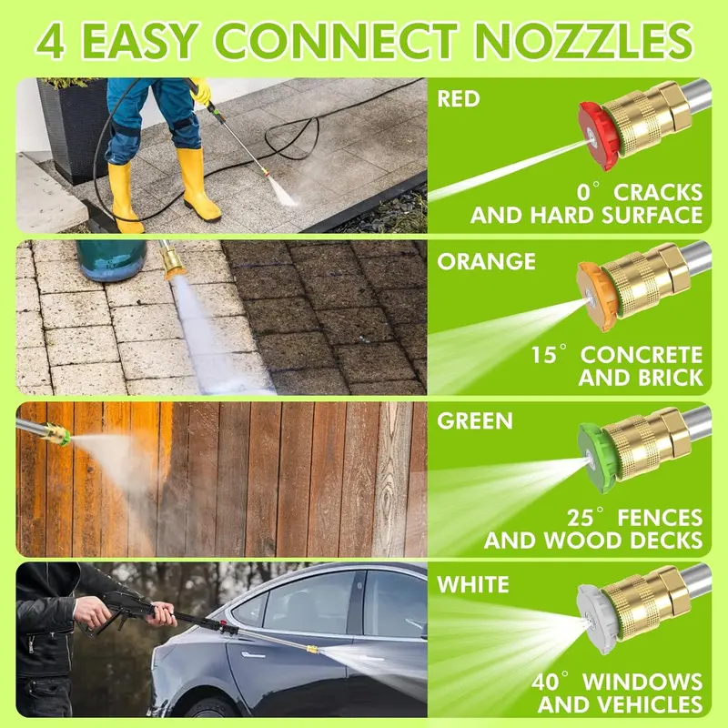 2400 PSI Electric Pressure Washer – Foam Cannon, 4 Quick-Connect Nozzles & 2.4 GPM for Driveways, Decks & Vehicles 2
