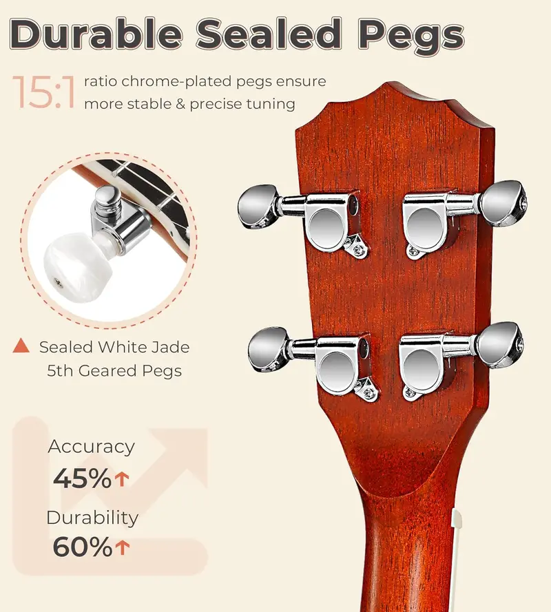 26" Mini Travel Banjo – Beginner Kit with Remo Head, Open/Closed Back Options & Carry Bag