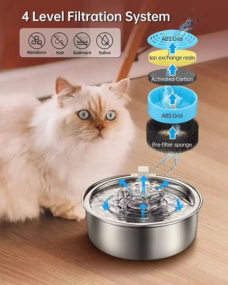 2L Automatic Pet Water Fountain – Stainless Steel Bowl, Filtered Flow & Ultra-Quiet Operation 2