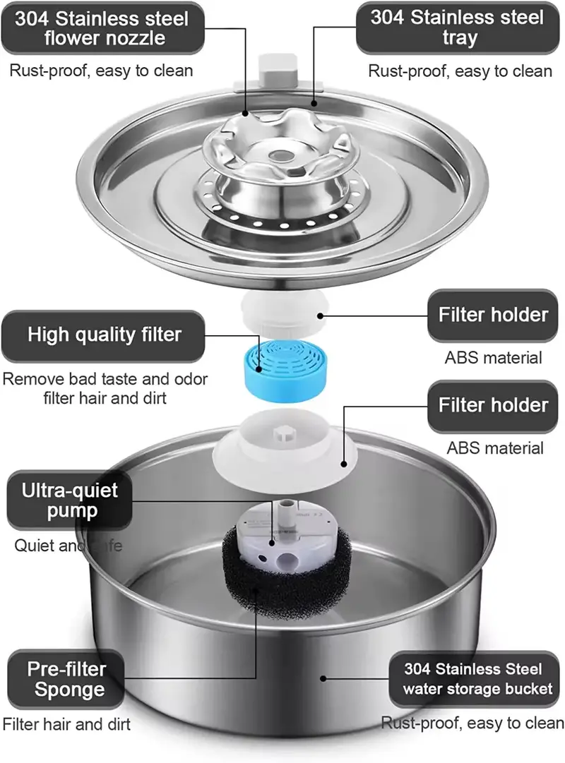 2L Automatic Pet Water Fountain – Stainless Steel Bowl, Filtered Flow & Ultra-Quiet Operation