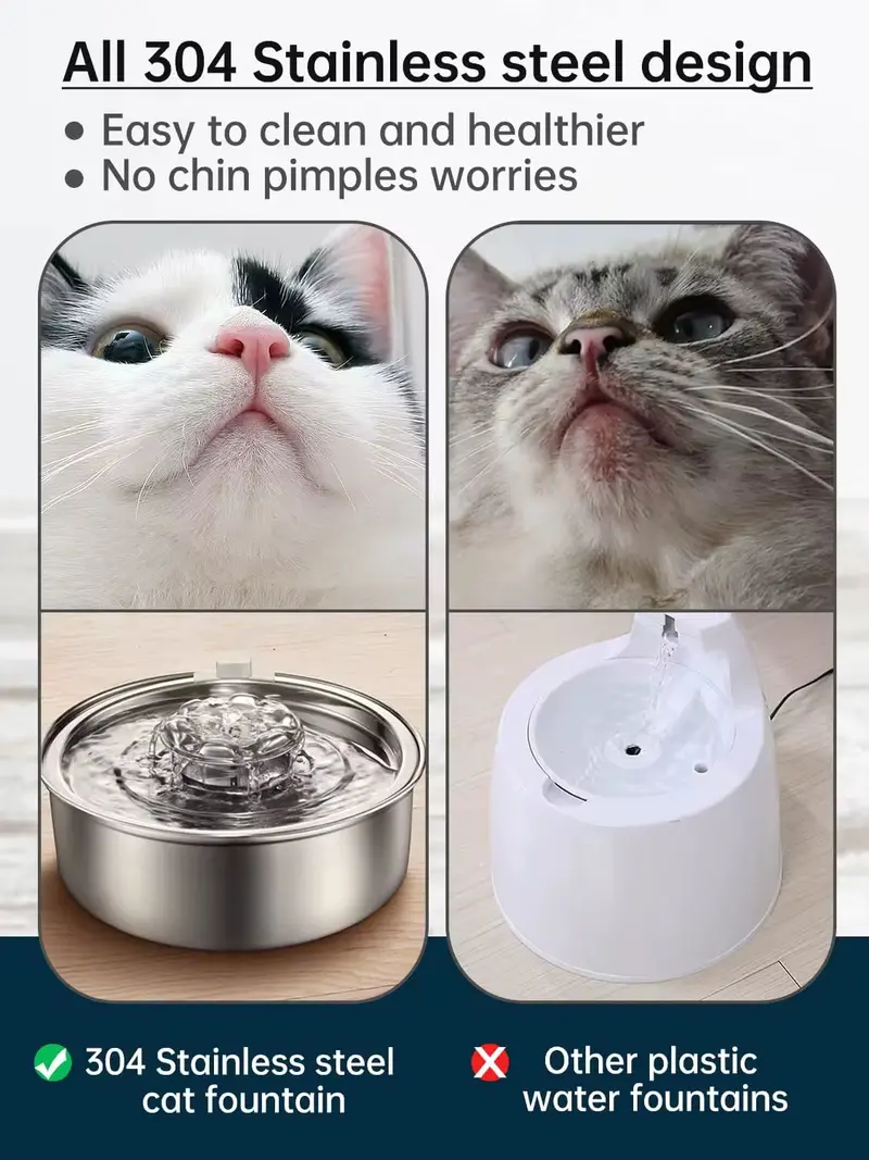 2L Automatic Pet Water Fountain – Stainless Steel Bowl, Filtered Flow & Ultra-Quiet Operation