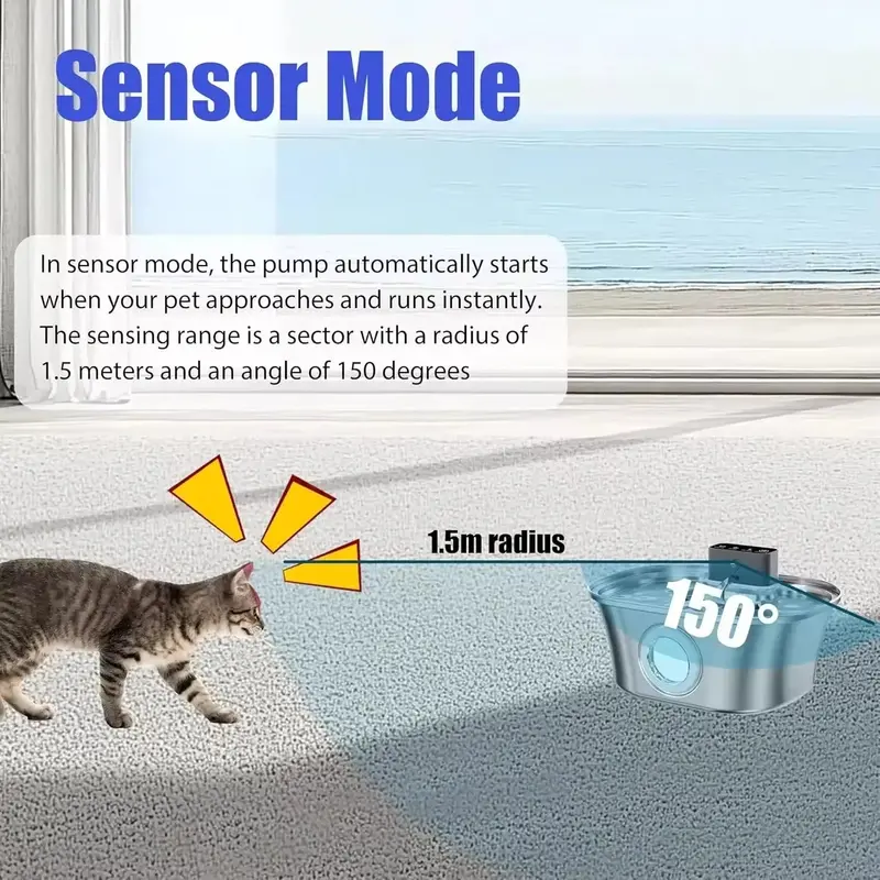 3.2L Cordless Cat Water Fountain – Rechargeable Battery, Motion Detection & Stainless Steel Basin