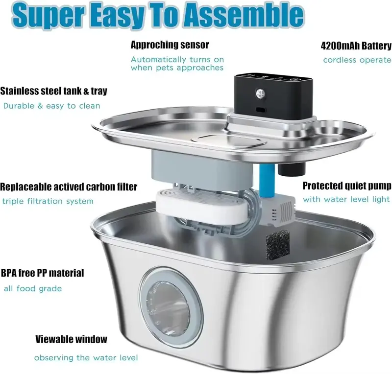 3.2L Cordless Cat Water Fountain – Rechargeable Battery, Motion Detection & Stainless Steel Basin
