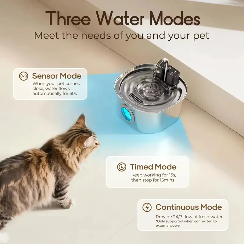 3.2L Smart Cat Fountain – Stainless Steel Bowl, LCD Display, Rechargeable Power & Multi-Stage Filter 2