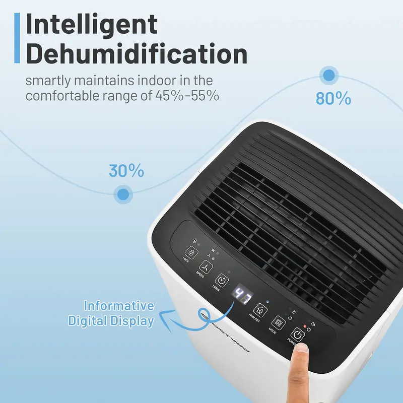 30-Pint Quiet Dehumidifier for Medium Spaces – 24-Hour Timer, Dual Fan Speeds 2