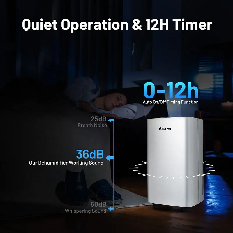 30-Pint Quiet Dehumidifier for Medium Spaces – 24-Hour Timer, Dual Fan Speeds