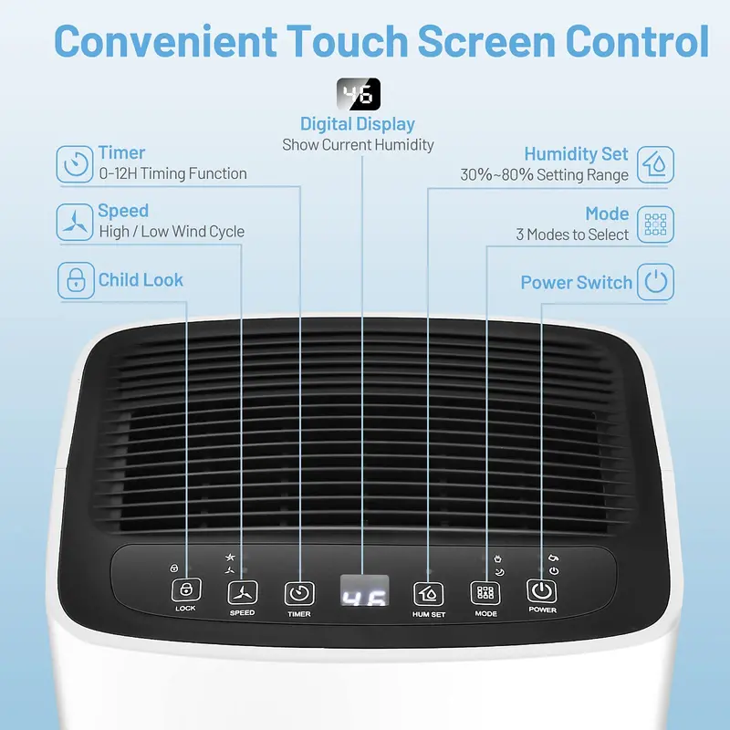 30-Pint Quiet Dehumidifier for Medium Spaces – 24-Hour Timer, Dual Fan Speeds