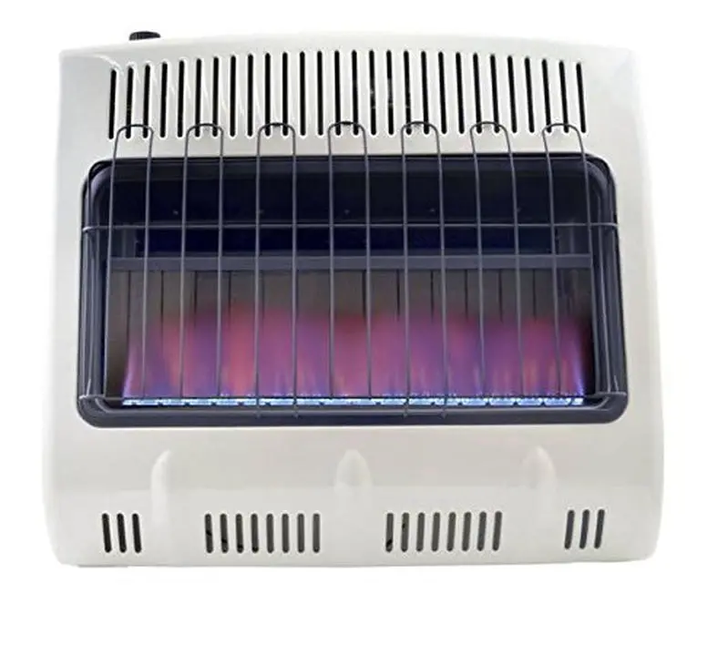 30,000 BTU Vent-Free Blue Flame Propane Heater – White Finish