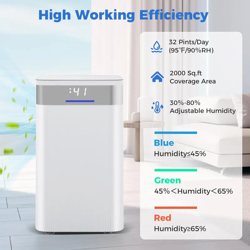 32-Pint Home Dehumidifier – Efficient for 2,000 Sq. Ft with Whisper-Quiet Operation & Auto Shut-Off 2