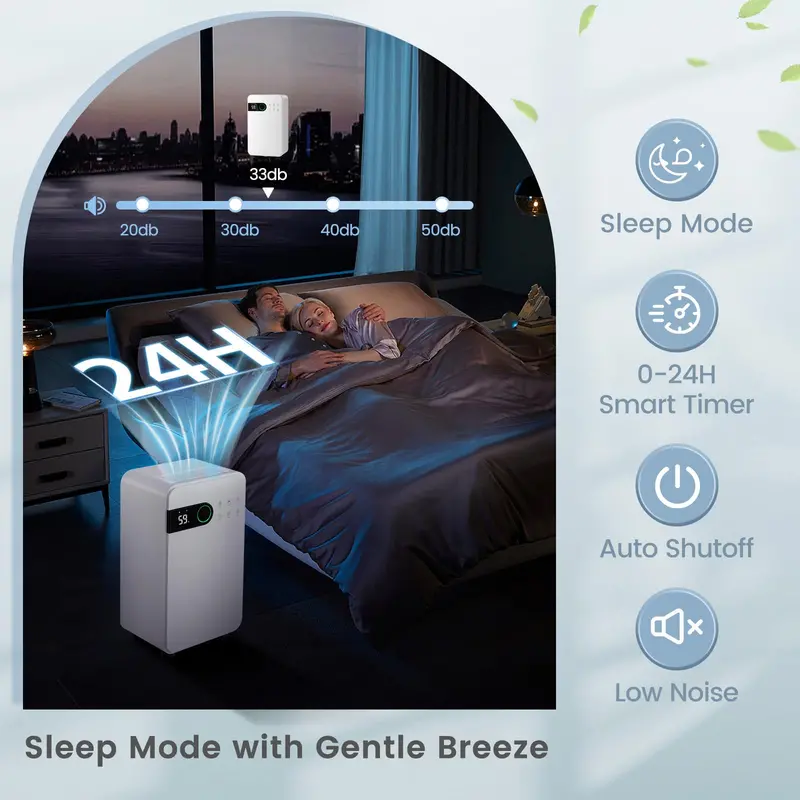32-Pint Home Dehumidifier with Child Lock, Sleep Mode & Color-Coded LED Indicator