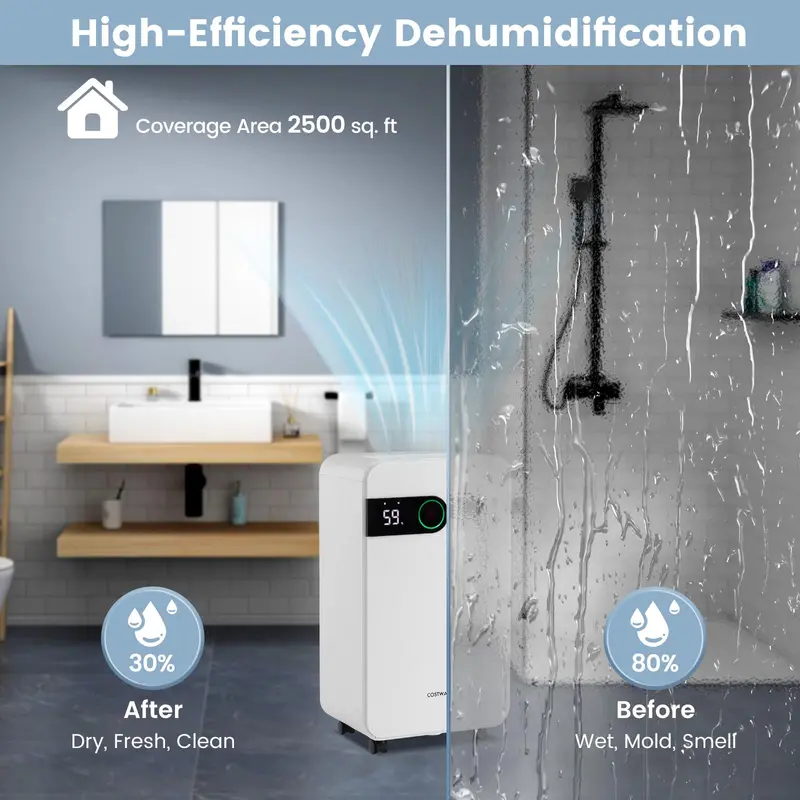 32-Pint Home Dehumidifier with Child Lock, Sleep Mode & Color-Coded LED Indicator