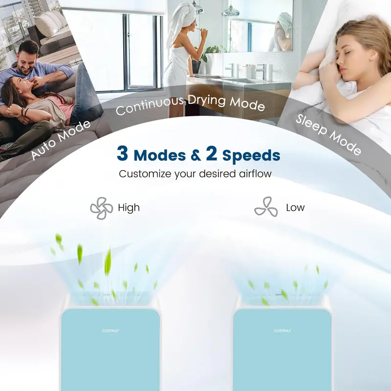 32-Pint Ultra-Quiet Dehumidifier for Rooms up to 2500 Sq. Ft – Sleep Mode Enabled
