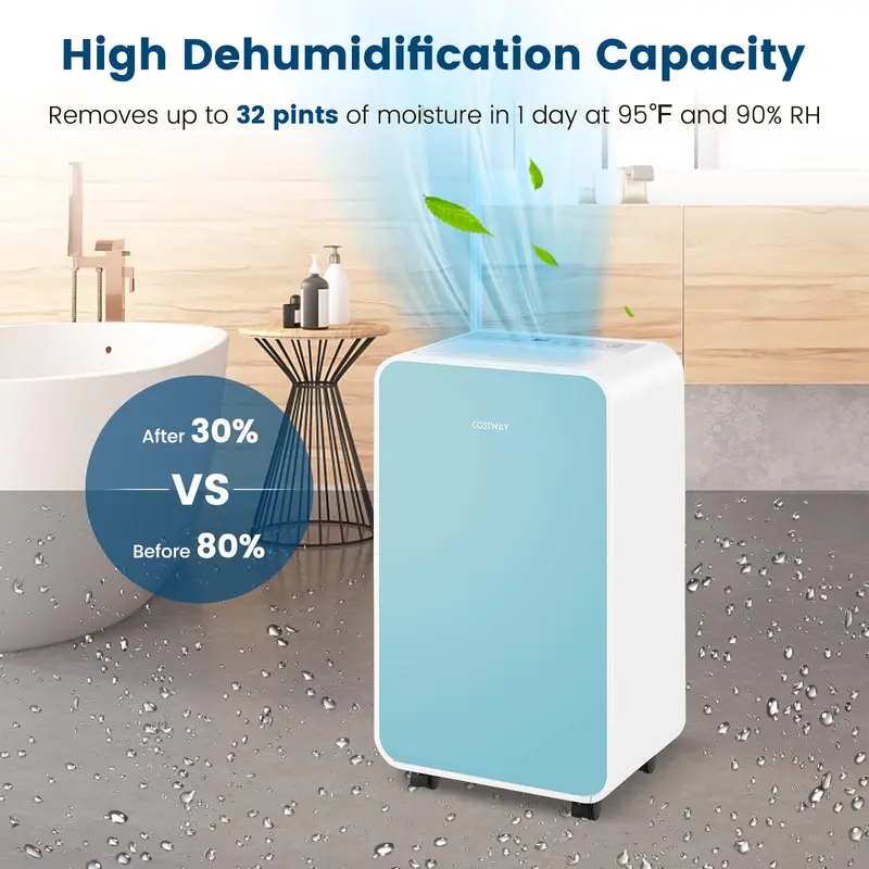 32-Pint Ultra-Quiet Dehumidifier for Rooms up to 2500 Sq. Ft – Sleep Mode Enabled