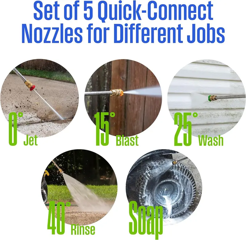 3400 PSI Gas-Powered Pressure Washer – 2.6 GPM, Onboard Detergent Tank, 5-Point Nozzle System, CARB-Certified Cleaning for Vehicles, Decks, Driveways & More