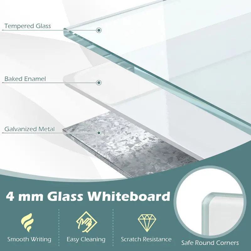 36" x 24" Magnetic Glass Dry-Erase Board – Includes Eraser, Modern Whiteboard Surface 2